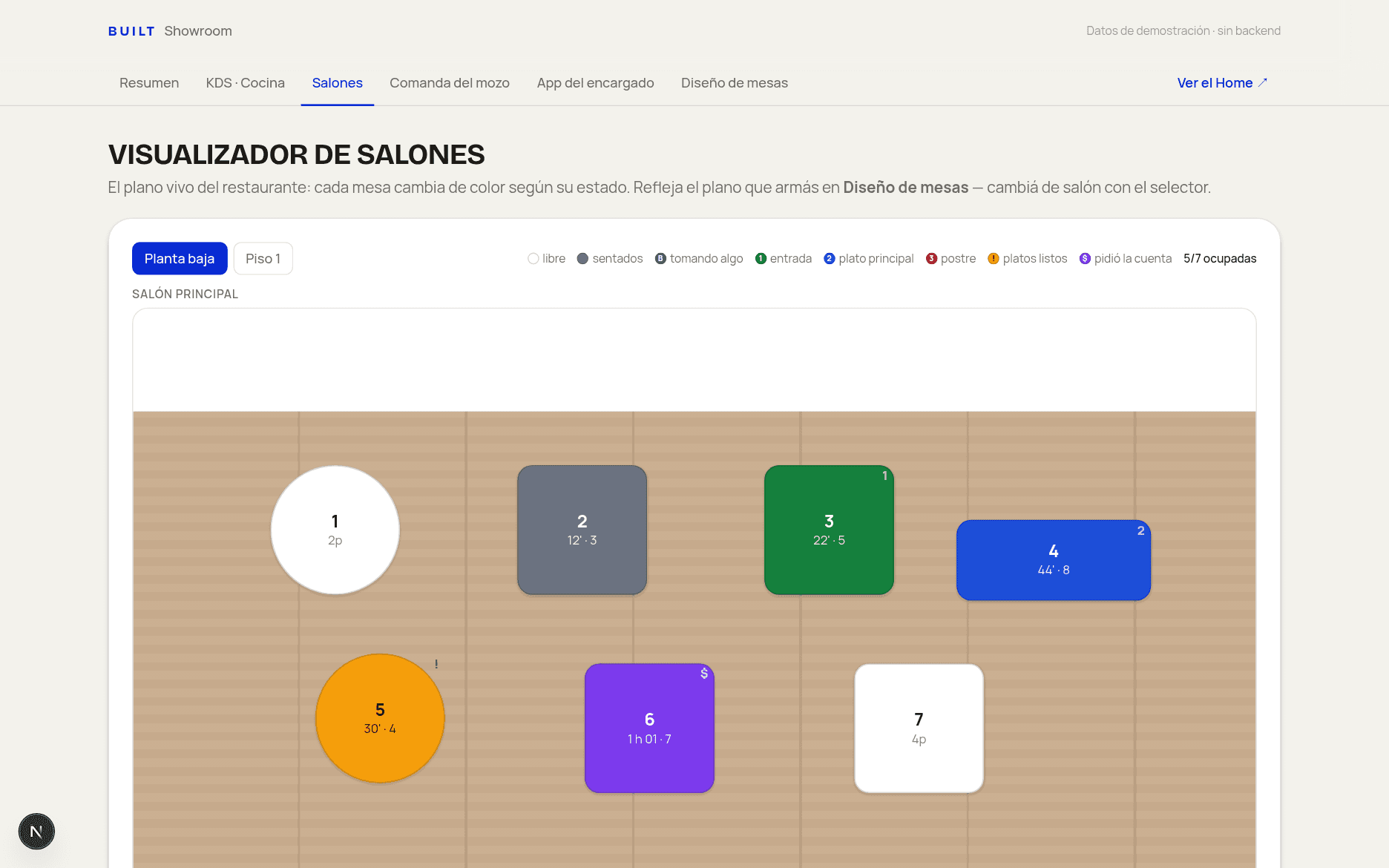 Configuración de sucursales, mesas e impresoras